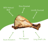 Blade Beef Bone